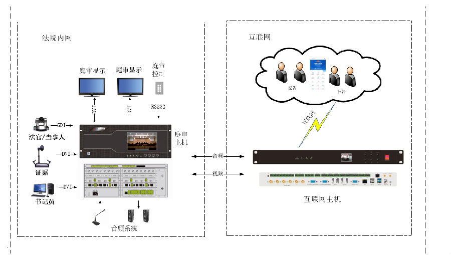 拓扑图.png